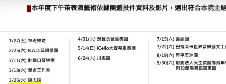 故宮南院徵選名單